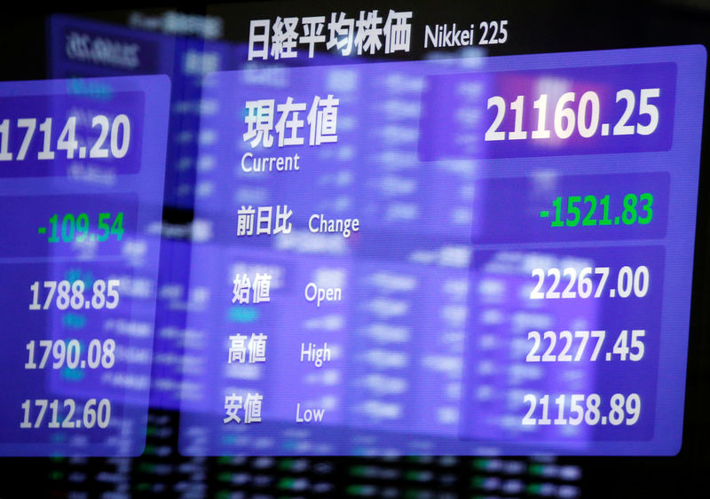 Rising US bond yields hit global markets, Asian stocks wobble