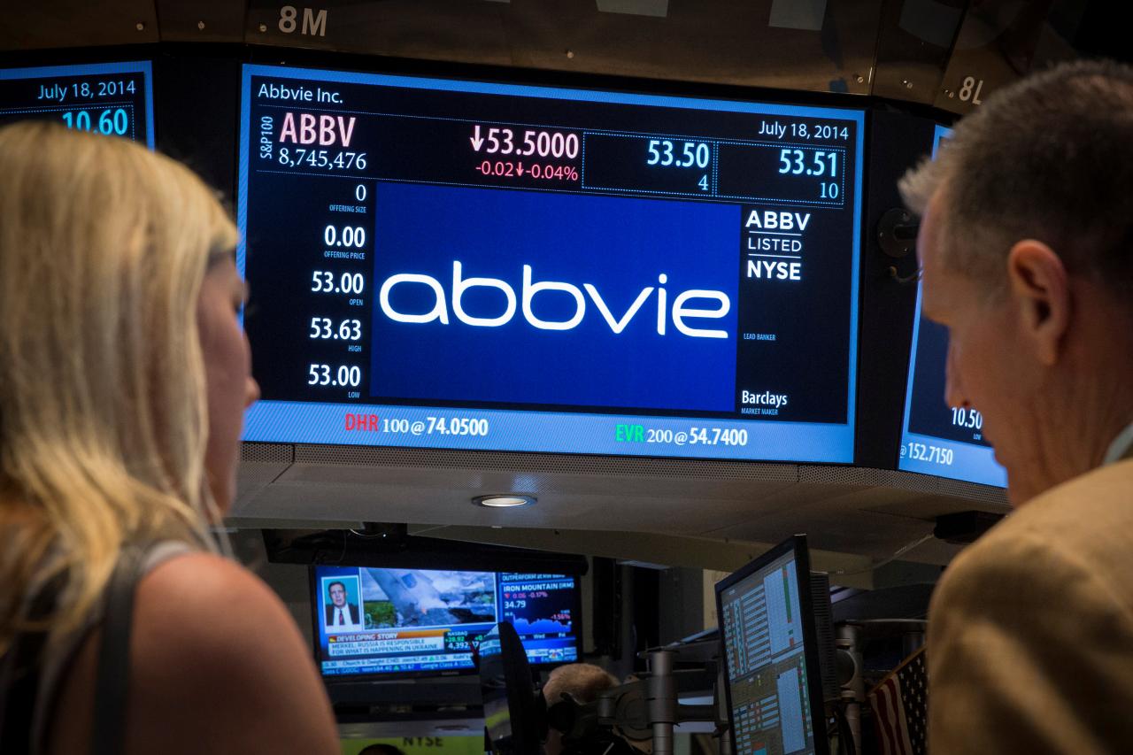 AbbVie rheumatoid arthritis drug succeeds in late stage trial