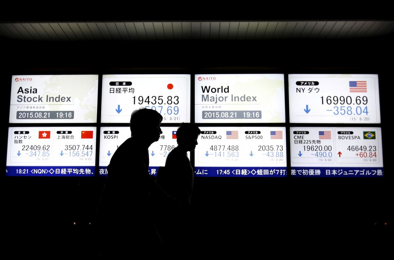 Asian shares hobbled by mounting risks to global growth