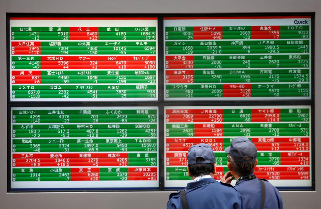 Asian shares jolted by weak Chinese data, growth risks