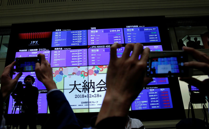 Asia stocks reach five-week high, yuan makes big weekly gains