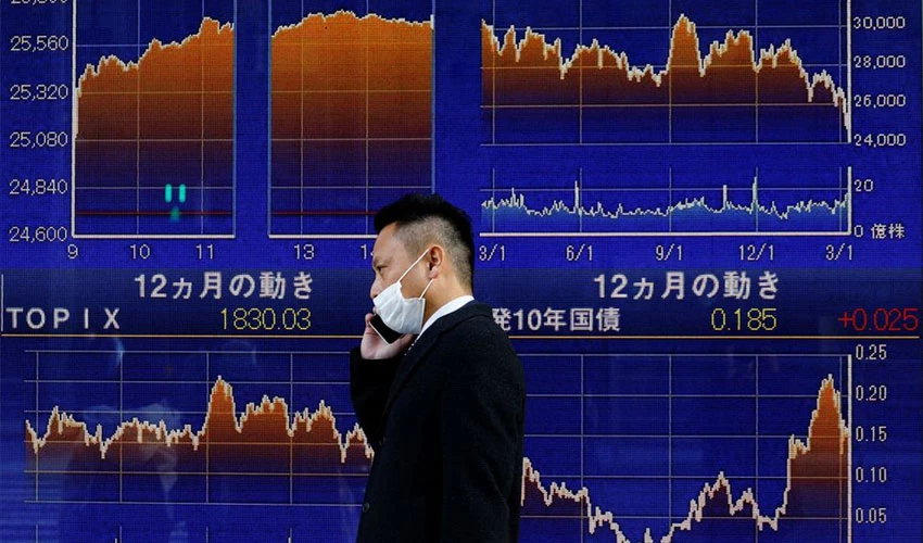 Asian stocks perk up as China hopes overshadow inflation fears