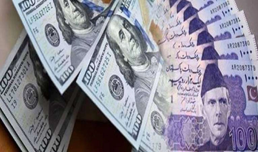 Dollar loses 96 paisa against rupee in interbank trading, closes at Rs277.62