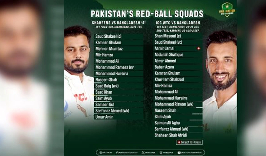 PCB announces 17-member squad for Bangladesh Tests